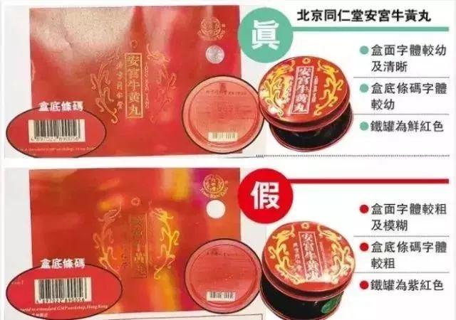出事了！香港这款“网红药水”被曝假货泛滥！还有这些药也上黑榜了……