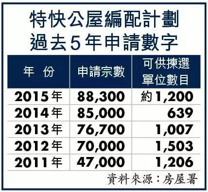 广州“凶宅”66㎡卖200万，放盘当天被秒杀！网友：惊穷多过惊鬼！